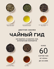 Чайный гид. Как выбрать и заварить чай, который вам понравится