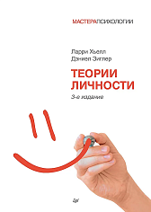 Теории личности