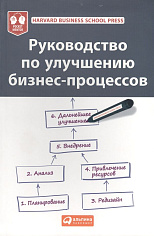 Руководство по улучшению бизнес-процессов