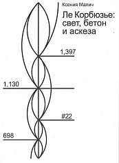 Ле Корбюзье: свет, аскеза и бетон